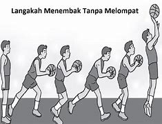 Permainan Bola Basket Adalah Permainan Bola Besar Yang Mengandalkan Kekuatan Tangan Untuk