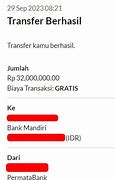 Situs Slot Tidak Bisa Wd